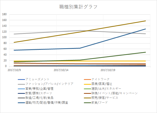 f:id:r-shimizu:20171102160045p:plain f:id:r-shimizu:20171102160045p:plain