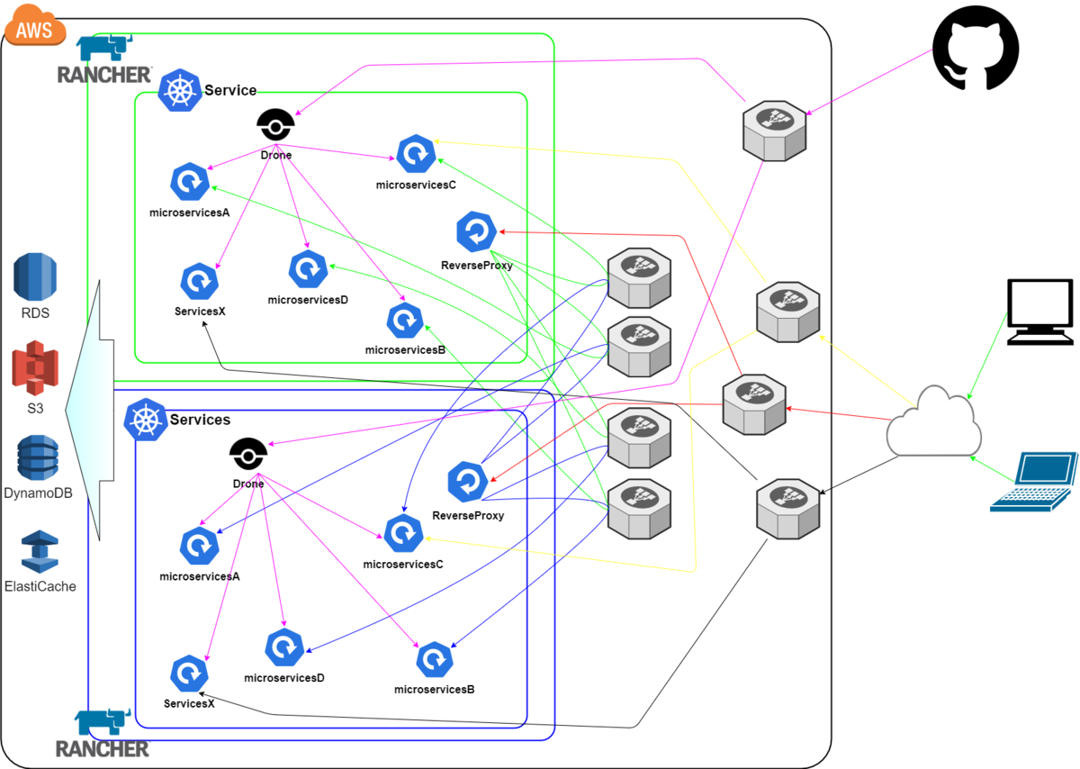 f:id:r-smd:20200527081808p:plain:w600 f:id:r-smd:20200527081808p:plain:w600