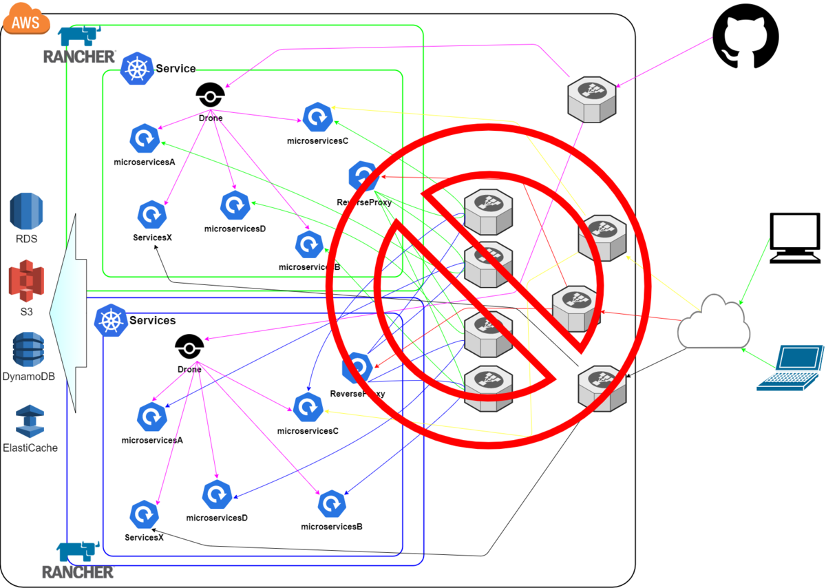 f:id:r-smd:20200527081821p:plain:w600 f:id:r-smd:20200527081821p:plain:w600