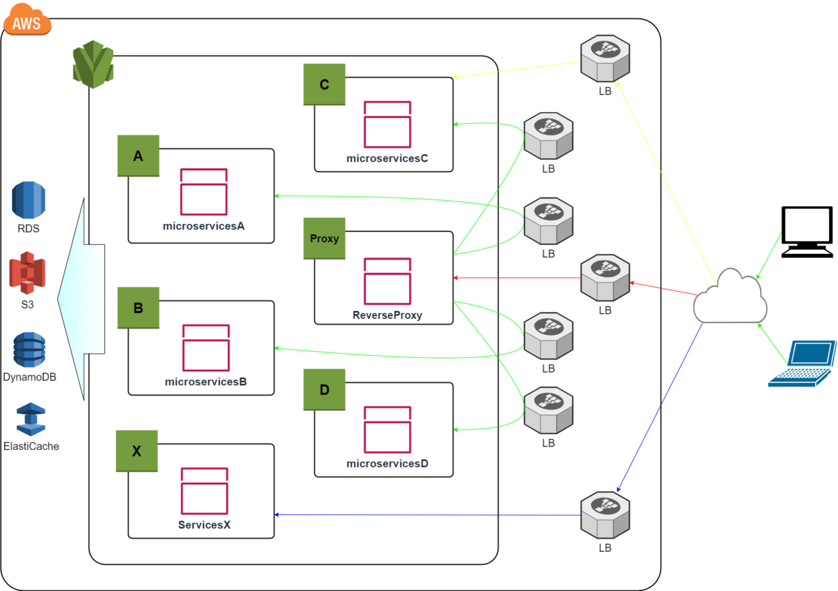 f:id:r-smd:20200527081834p:plain:w600 f:id:r-smd:20200527081834p:plain:w600