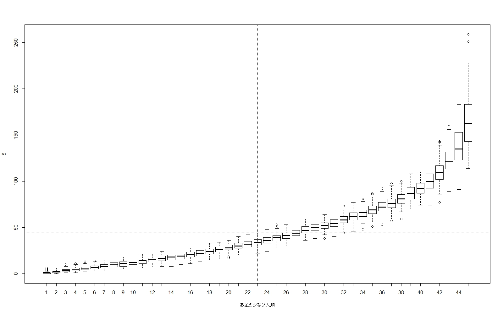 f:id:r-statistics-fan:20170712211250j:plain