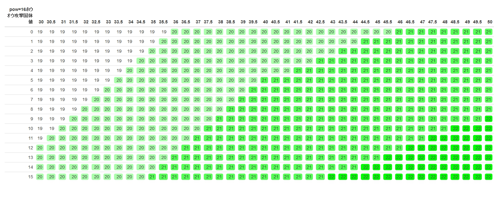f:id:r-statistics-fan:20180612113951j:plain f:id:r-statistics-fan:20180612113951j:plain