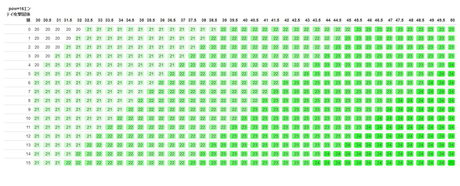 f:id:r-statistics-fan:20180612114023j:plain f:id:r-statistics-fan:20180612114023j:plain