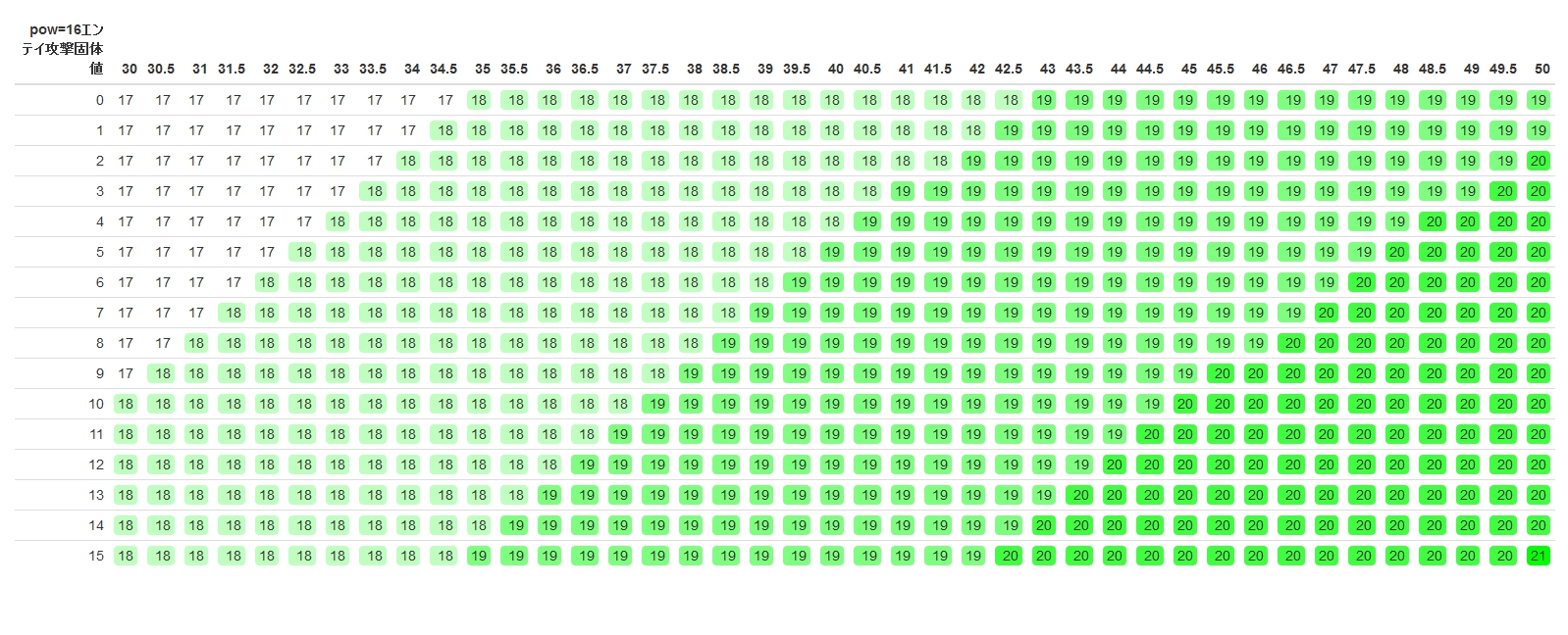 f:id:r-statistics-fan:20180612114100j:plain f:id:r-statistics-fan:20180612114100j:plain