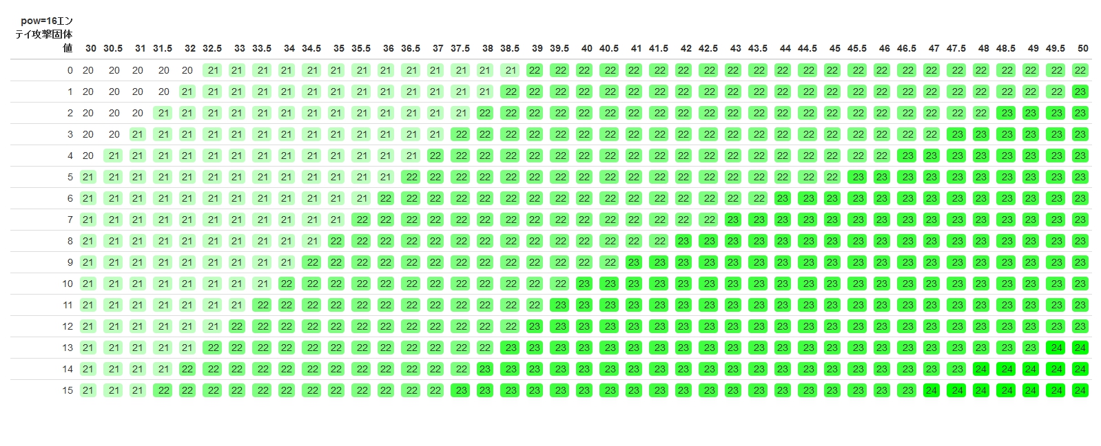 f:id:r-statistics-fan:20180612114125j:plain f:id:r-statistics-fan:20180612114125j:plain