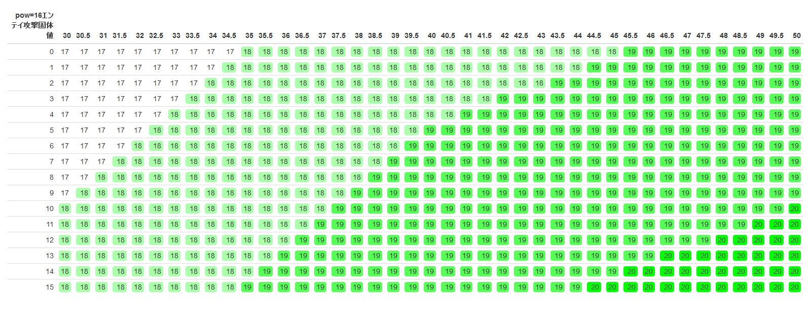 f:id:r-statistics-fan:20180612114143j:plain f:id:r-statistics-fan:20180612114143j:plain