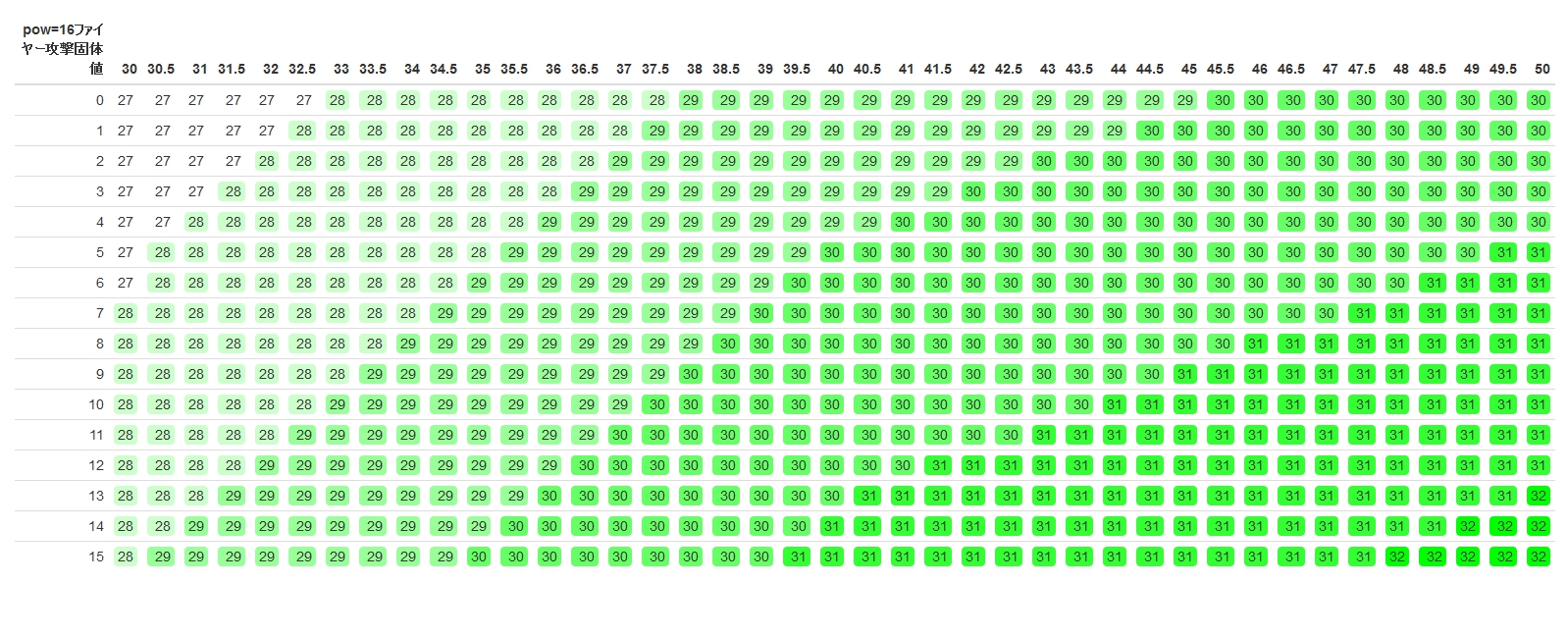 f:id:r-statistics-fan:20180612114242j:plain f:id:r-statistics-fan:20180612114242j:plain