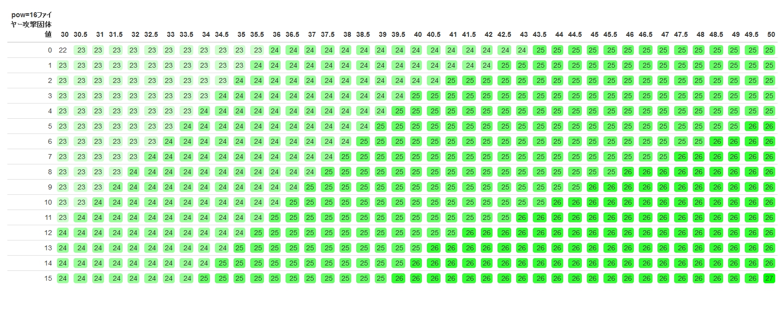 f:id:r-statistics-fan:20180612114300j:plain f:id:r-statistics-fan:20180612114300j:plain