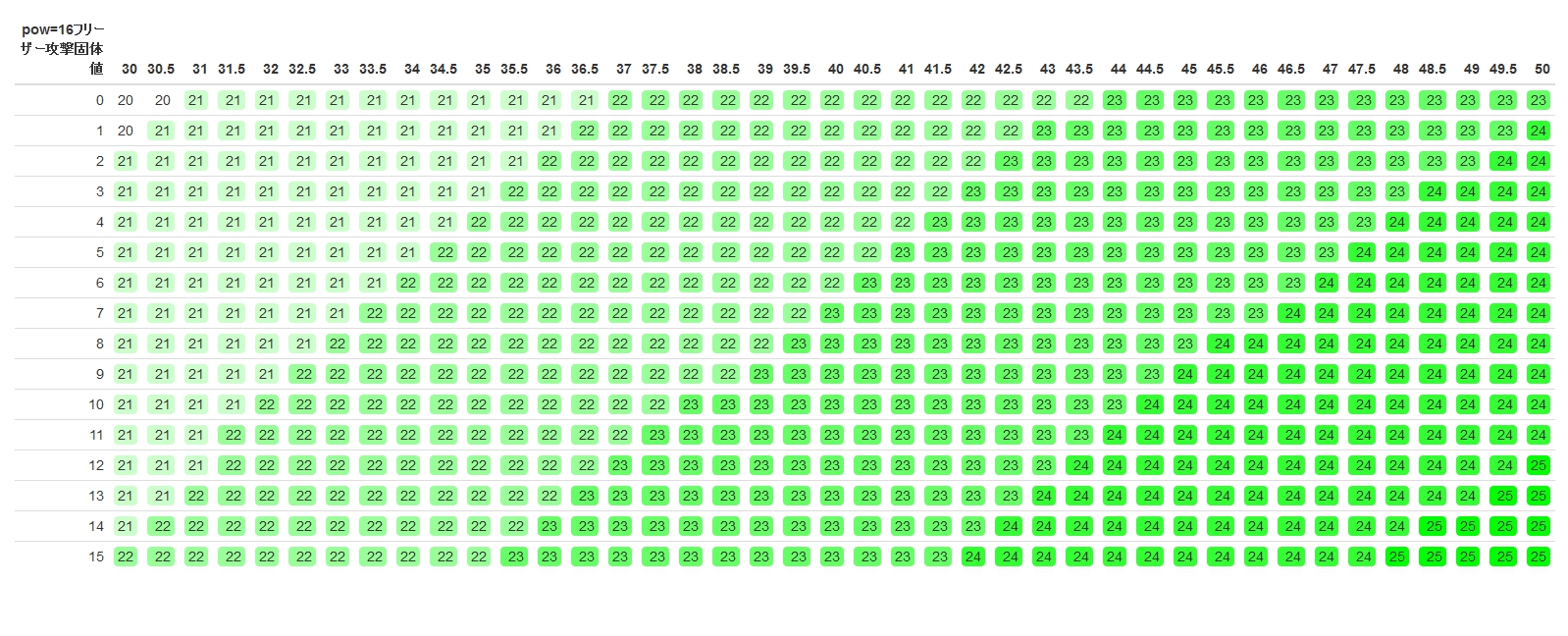 f:id:r-statistics-fan:20180612114359j:plain f:id:r-statistics-fan:20180612114359j:plain