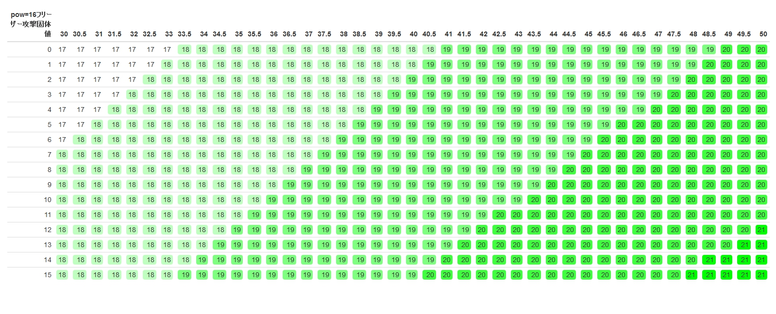 f:id:r-statistics-fan:20180612114415j:plain f:id:r-statistics-fan:20180612114415j:plain