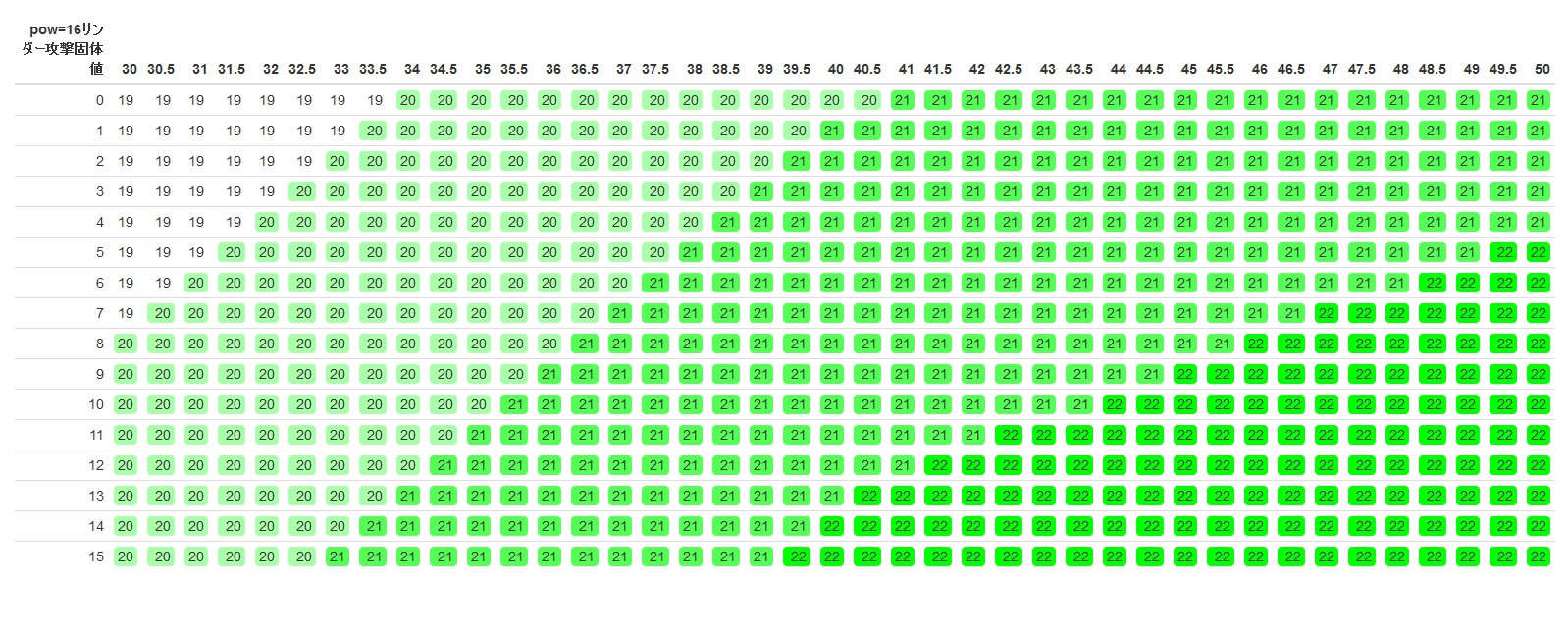 f:id:r-statistics-fan:20180612114554j:plain f:id:r-statistics-fan:20180612114554j:plain