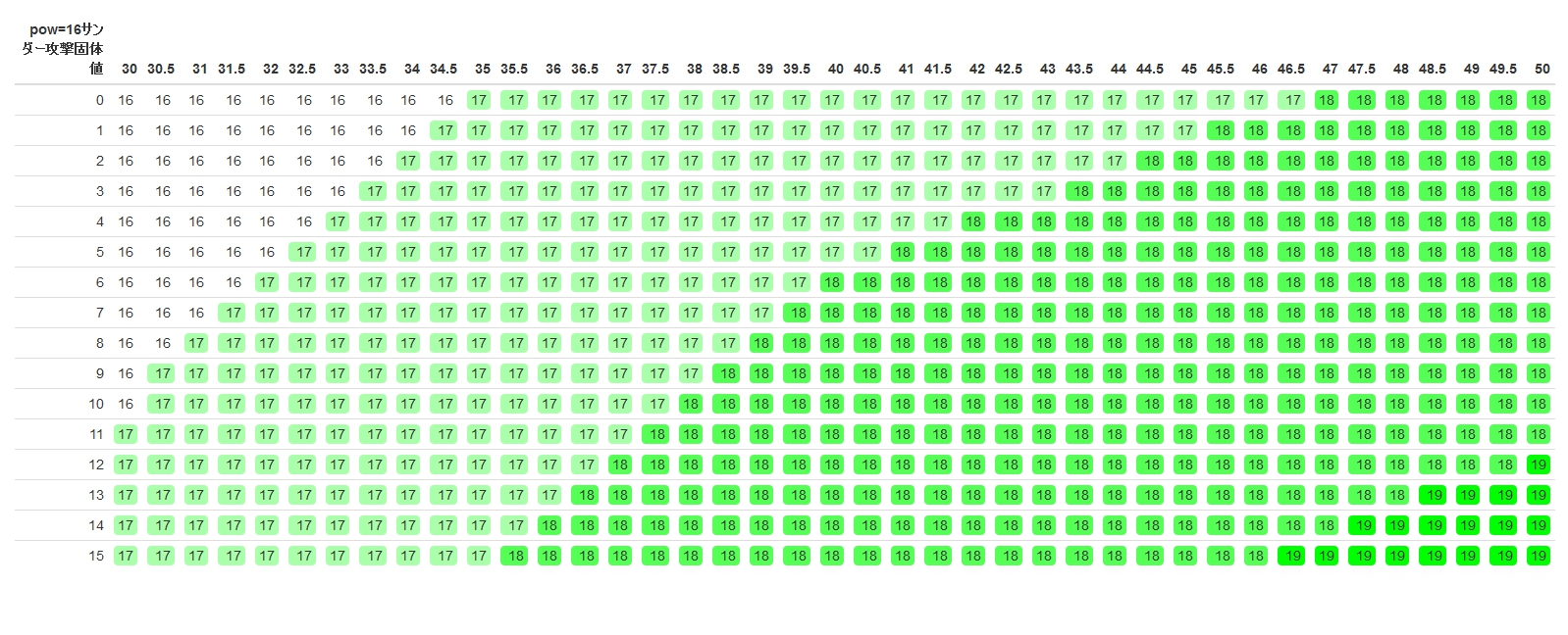 f:id:r-statistics-fan:20180612114615j:plain f:id:r-statistics-fan:20180612114615j:plain