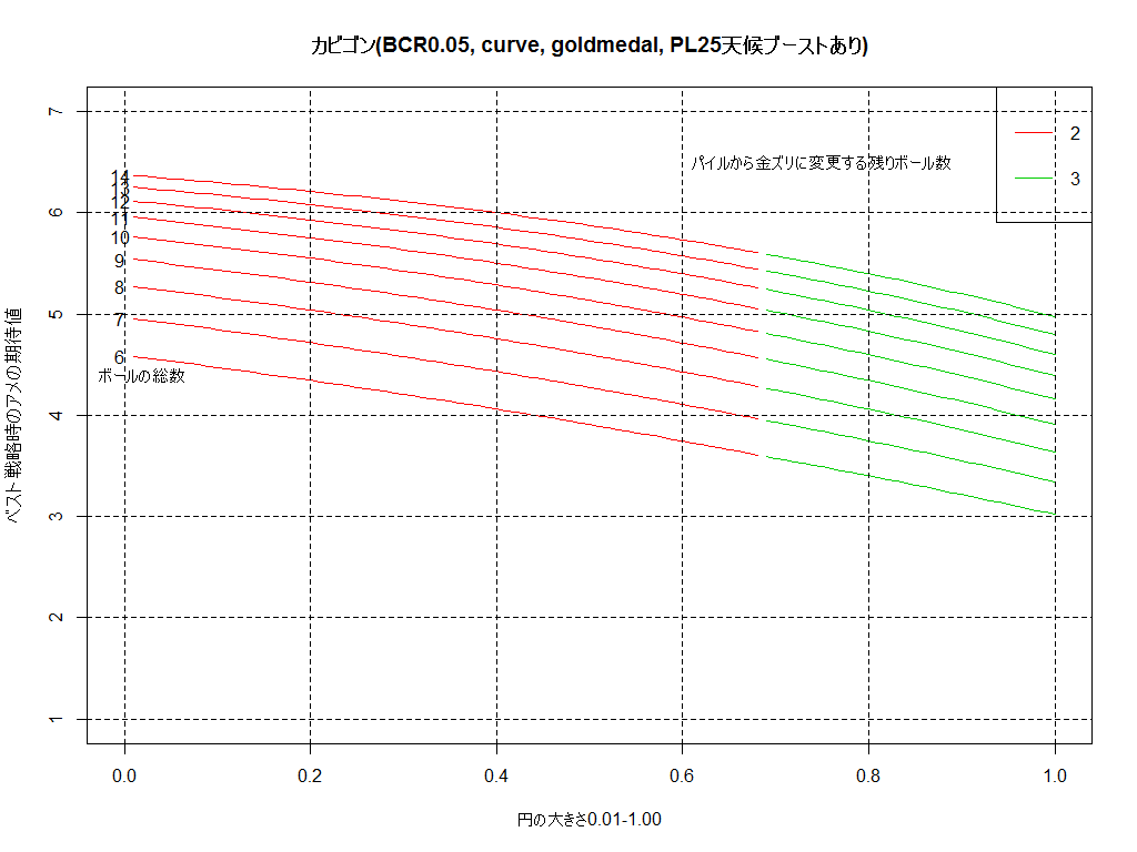 f:id:r-statistics-fan:20180628184858p:plain f:id:r-statistics-fan:20180628184858p:plain