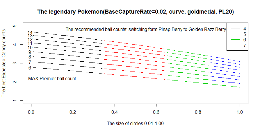 f:id:r-statistics-fan:20180628185149p:plain f:id:r-statistics-fan:20180628185149p:plain