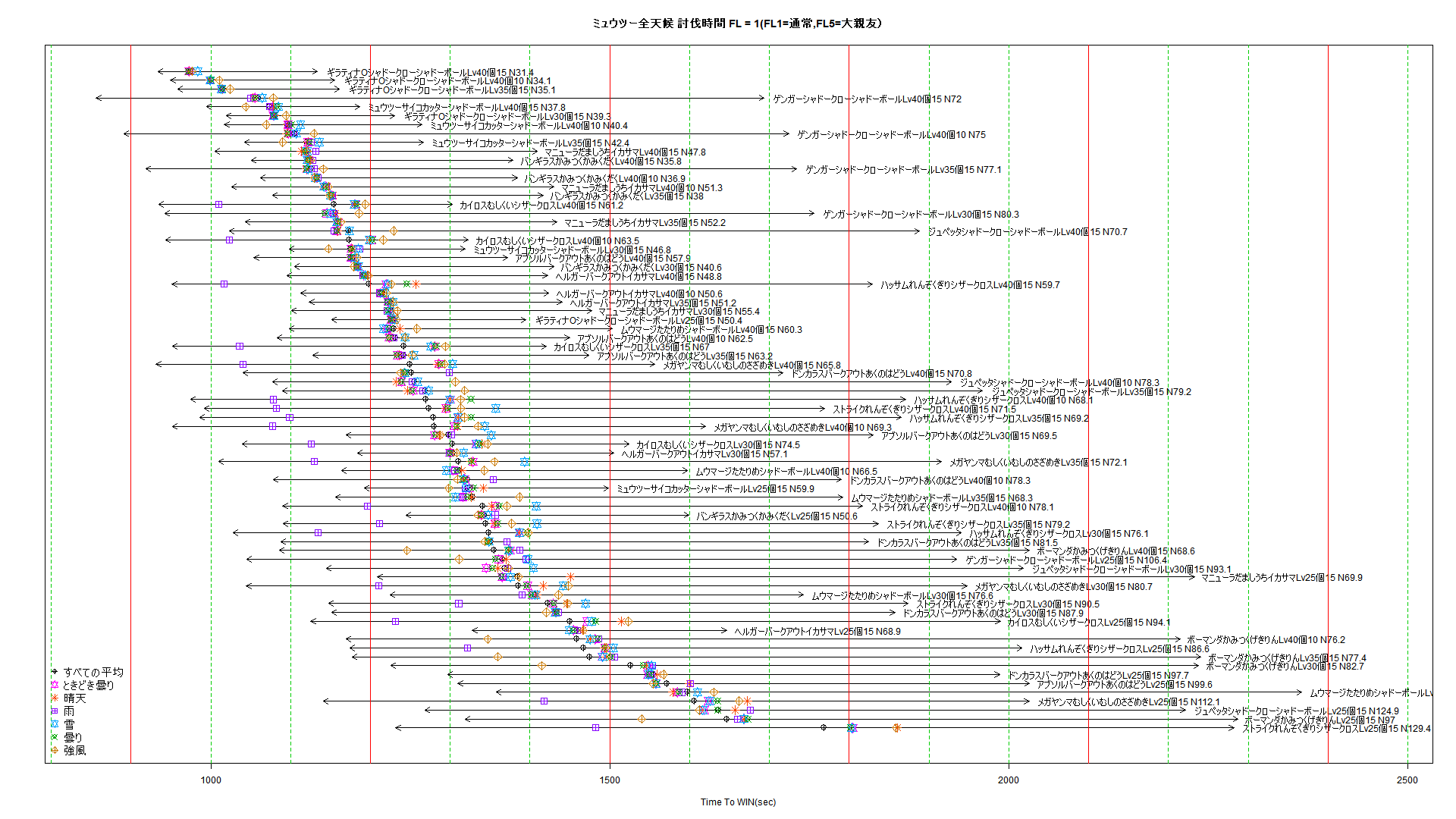 f:id:r-statistics-fan:20190918105831p:plain