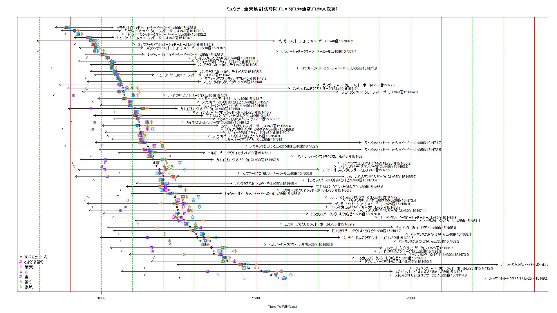 f:id:r-statistics-fan:20190918105912p:plain