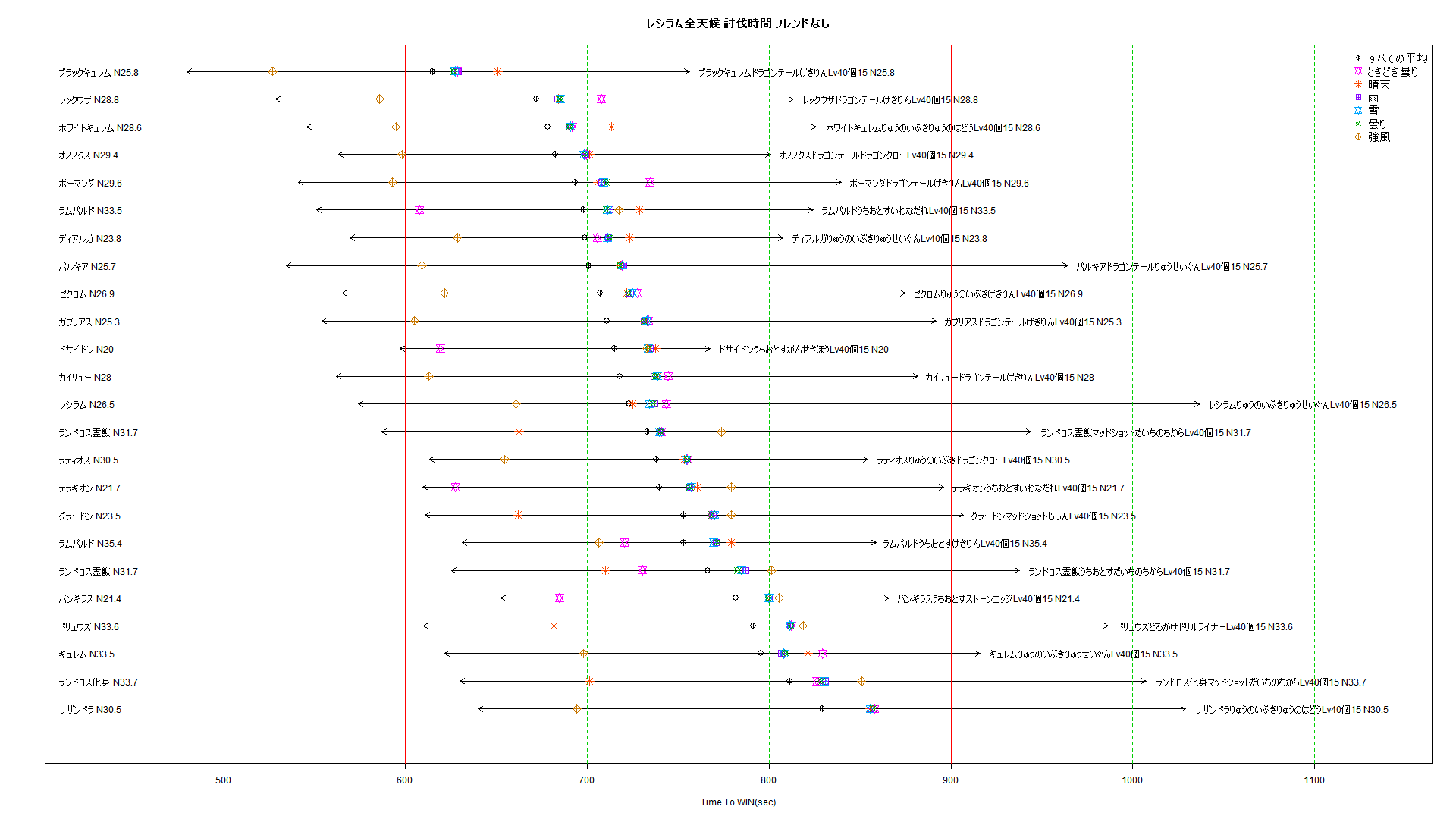 f:id:r-statistics-fan:20200526103521p:plain