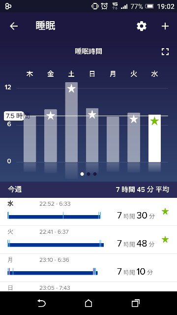 f:id:r-taro:20161026190407j:plain