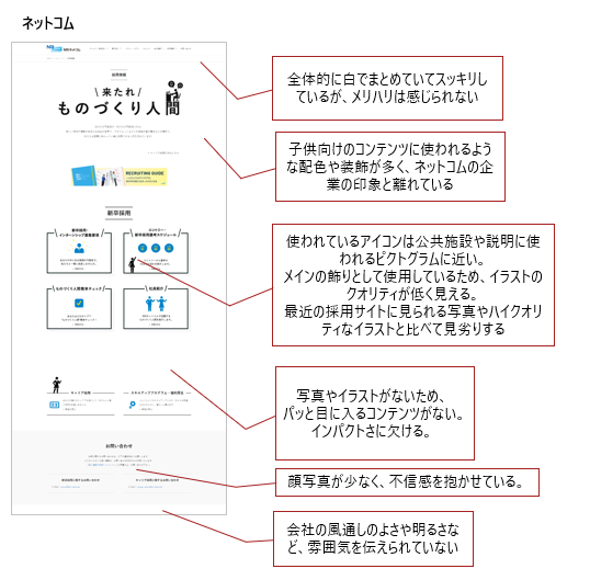 f:id:r-tsuboi:20211203163319p:plain