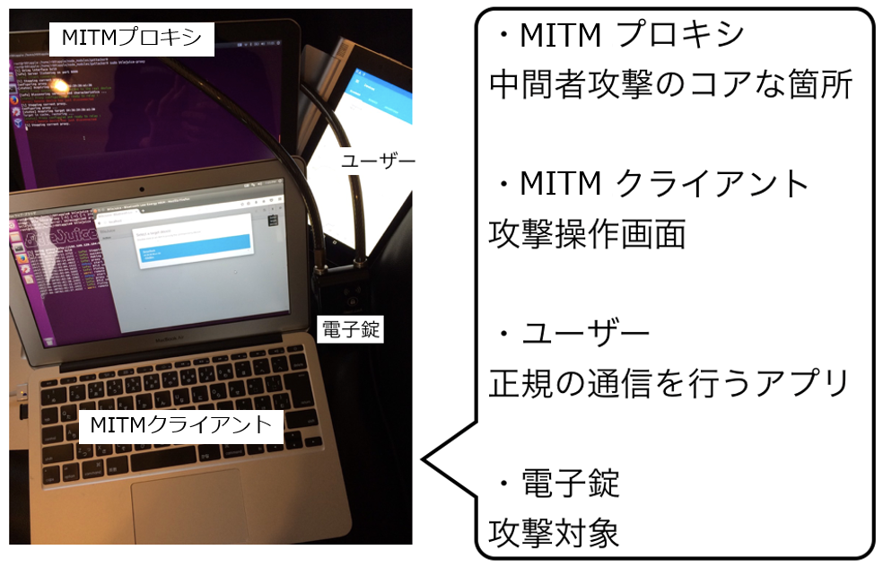 f:id:r00tapple:20170703112154p:plain f:id:r00tapple:20170703112154p:plain