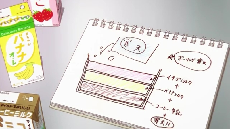 f:id:r20115:20200201135119j:plain f:id:r20115:20200201135119j:plain