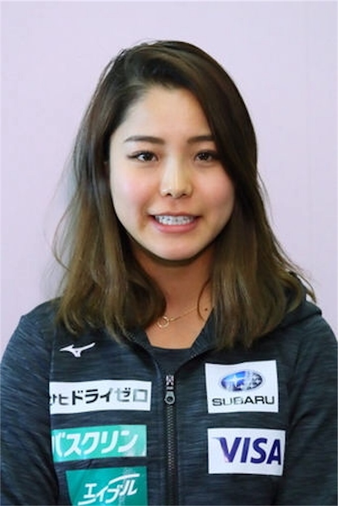 f:id:r225takui171:20180727124205j:image f:id:r225takui171:20180727124205j:image