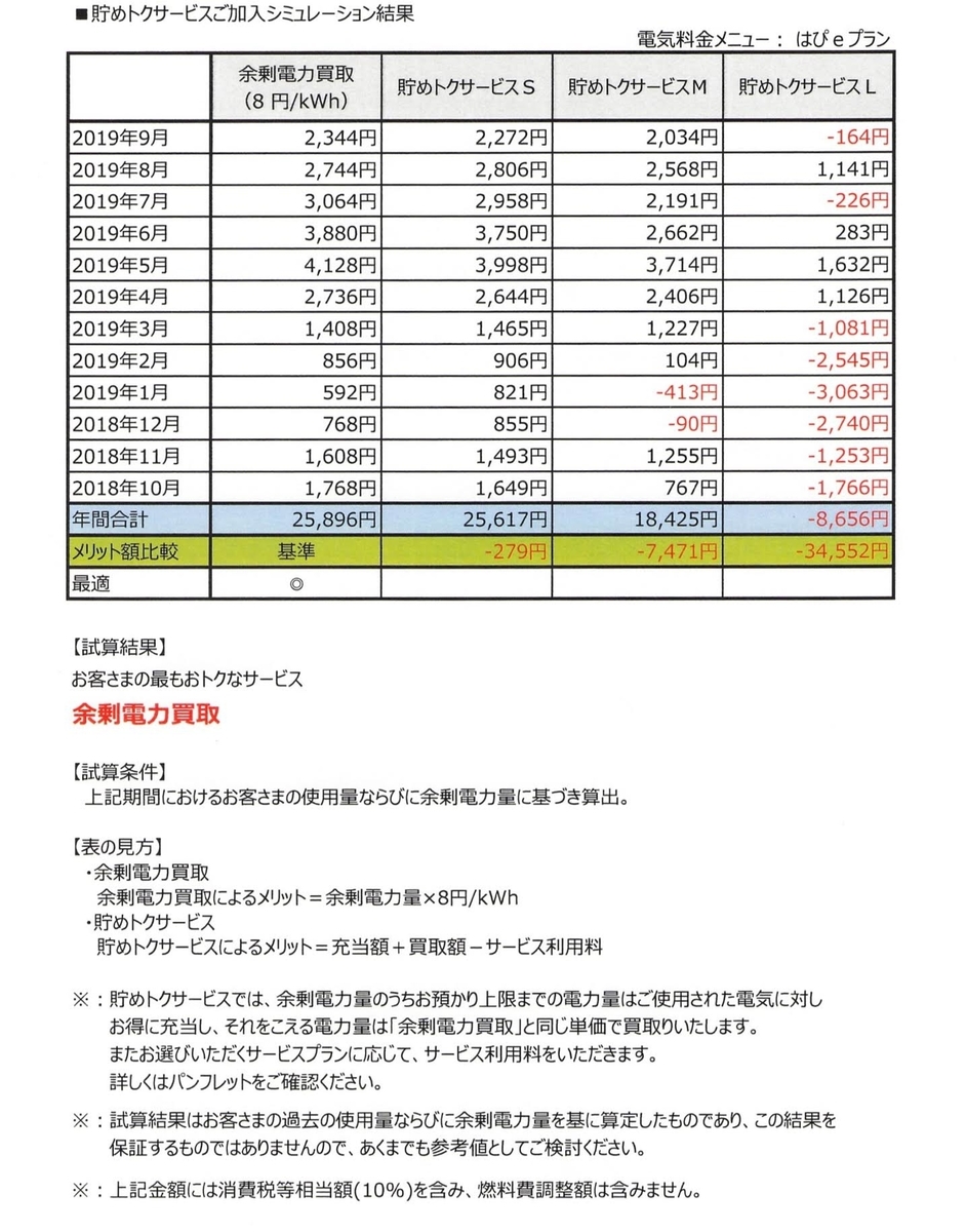 f:id:r246toshi:20191211144656j:plain