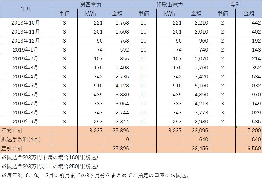 f:id:r246toshi:20191211144936j:plain