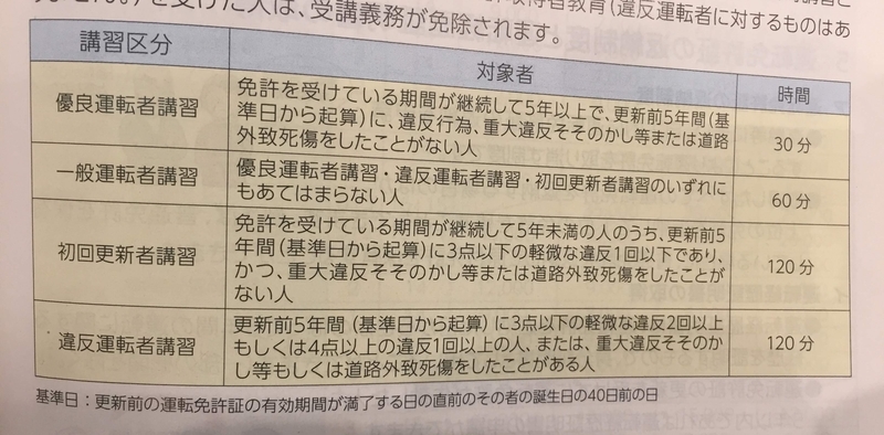 f:id:r246toshi:20191226153431j:plain f:id:r246toshi:20191226153431j:plain