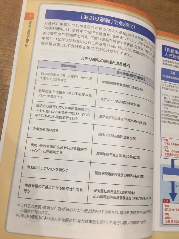 f:id:r246toshi:20191226153446j:plain f:id:r246toshi:20191226153446j:plain