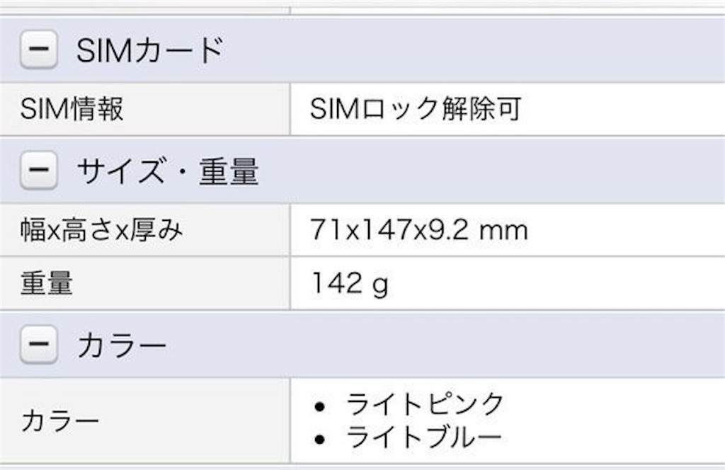 f:id:r2okarain:20190630214747j:image f:id:r2okarain:20190630214747j:image