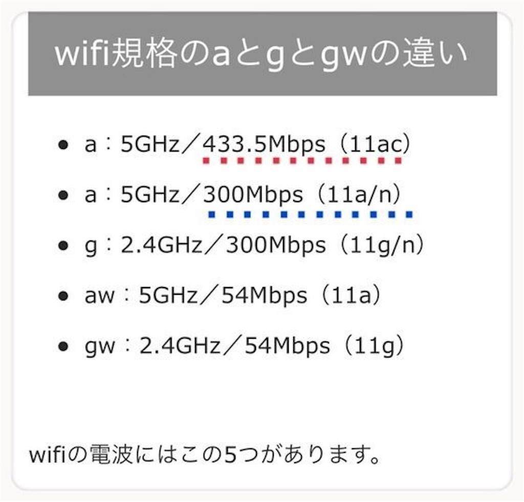 f:id:r2okarain:20190701223206j:image f:id:r2okarain:20190701223206j:image