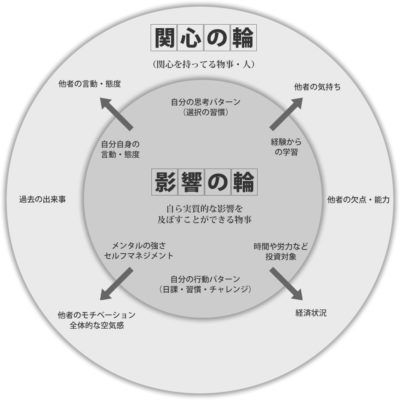 f:id:r3gi:20200715220417p:plain