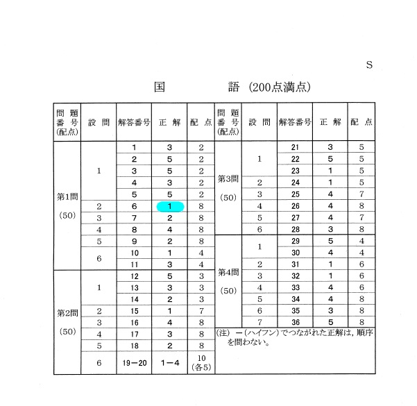 f:id:r5_3733010r5:20161030012939j:plain f:id:r5_3733010r5:20161030012939j:plain