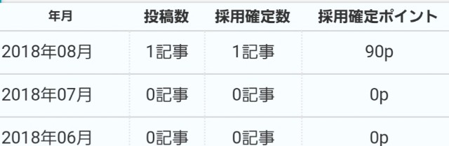 f:id:r60224:20180911121413j:image f:id:r60224:20180911121413j:image