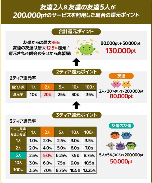 f:id:r60224:20190623160955j:image f:id:r60224:20190623160955j:image