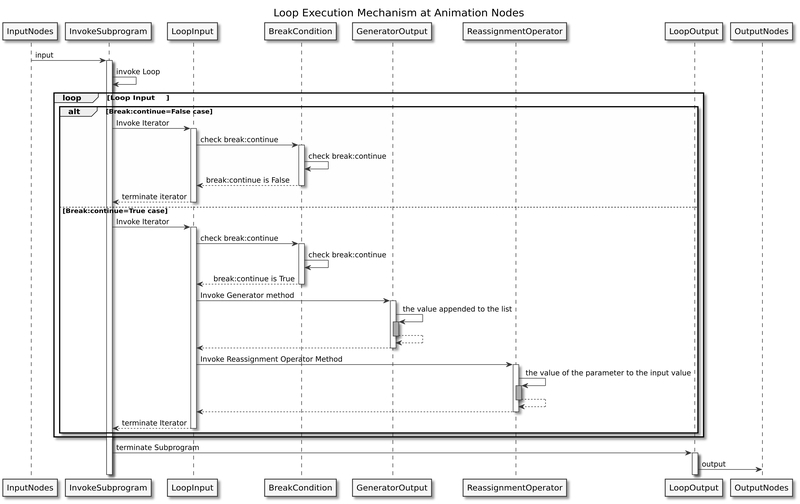 f:id:r9aArrowhead:20201218151212j:plain