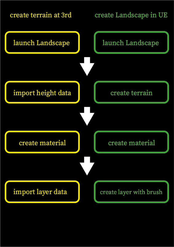 f:id:r9aArrowhead:20210708111741j:plain