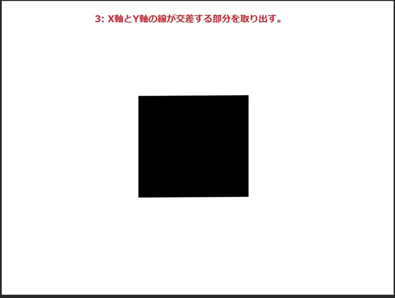 f:id:r9aArrowhead:20210822002220j:plain