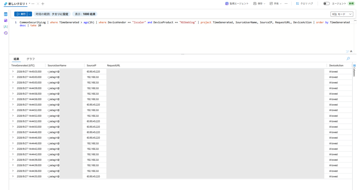 Cloud NSSのシークレット更新手順｜ZscalerとMicrosoft Sentinel連携