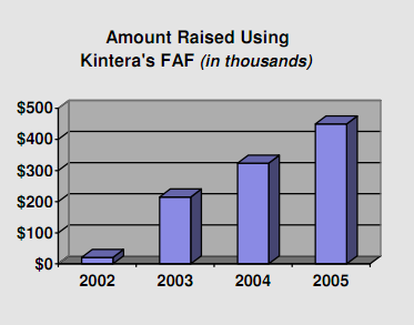 f:id:r_onodr:20111023110555p:image:right