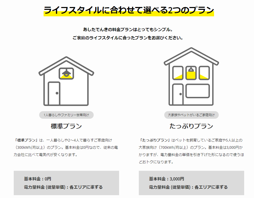 ライフスタイルに合わせて選べる2つのプラン