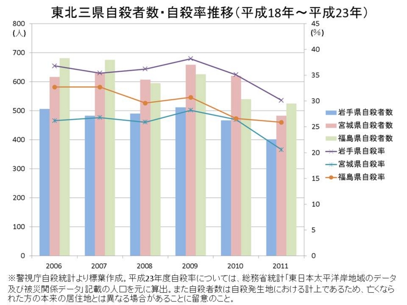 f:id:r_shineha:20120123160853j:image:w640 f:id:r_shineha:20120123160853j:image:w640