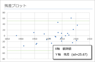 f:id:r_std:20160723113447p:plain