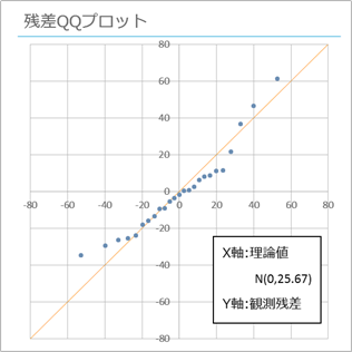 f:id:r_std:20160723113503p:plain