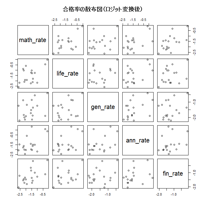 f:id:r_std:20190602052539p:plain