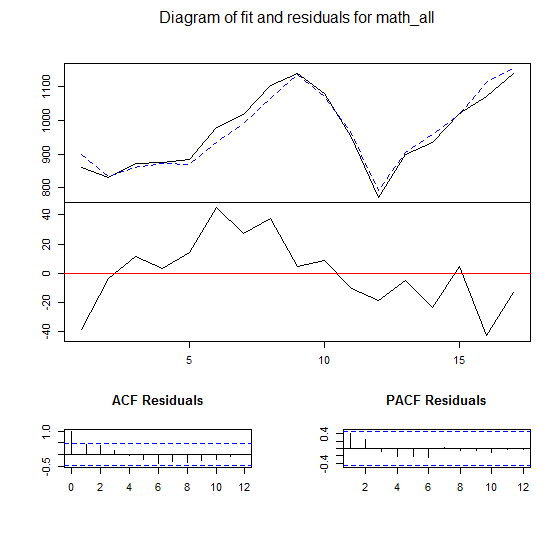 f:id:r_std:20190602071544p:plain