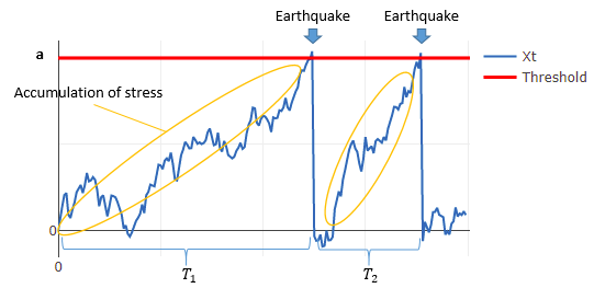 f:id:r_std:20210522183741p:plain