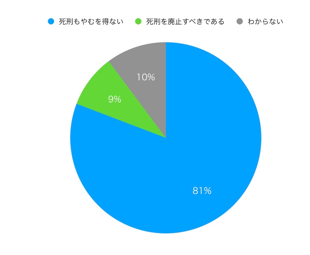 f:id:r_u_x_n_a:20200809204231j:image f:id:r_u_x_n_a:20200809204231j:image