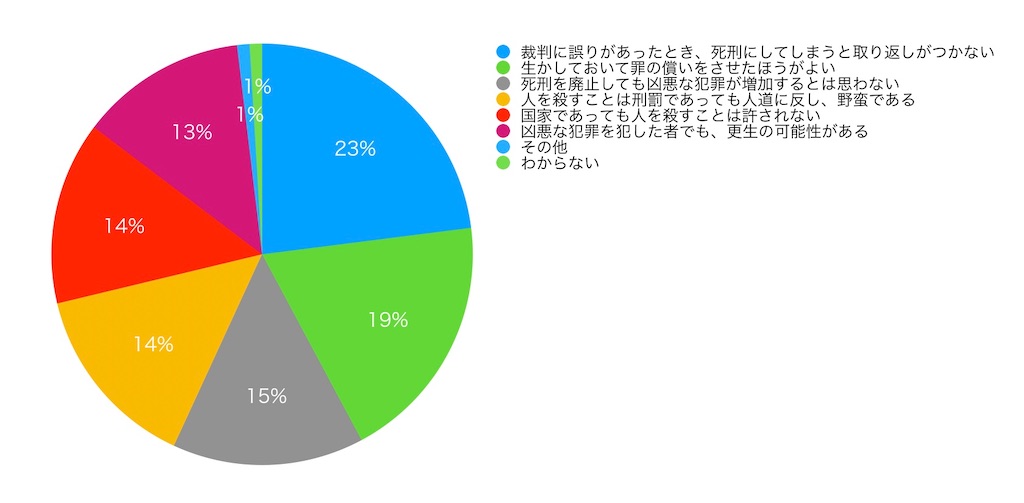 f:id:r_u_x_n_a:20200809204248j:image f:id:r_u_x_n_a:20200809204248j:image